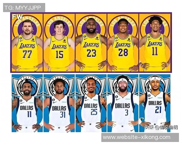 湖人NBA杯小组赛对手分析：灰熊快船独行侠与鹈鹕争夺晋级名额